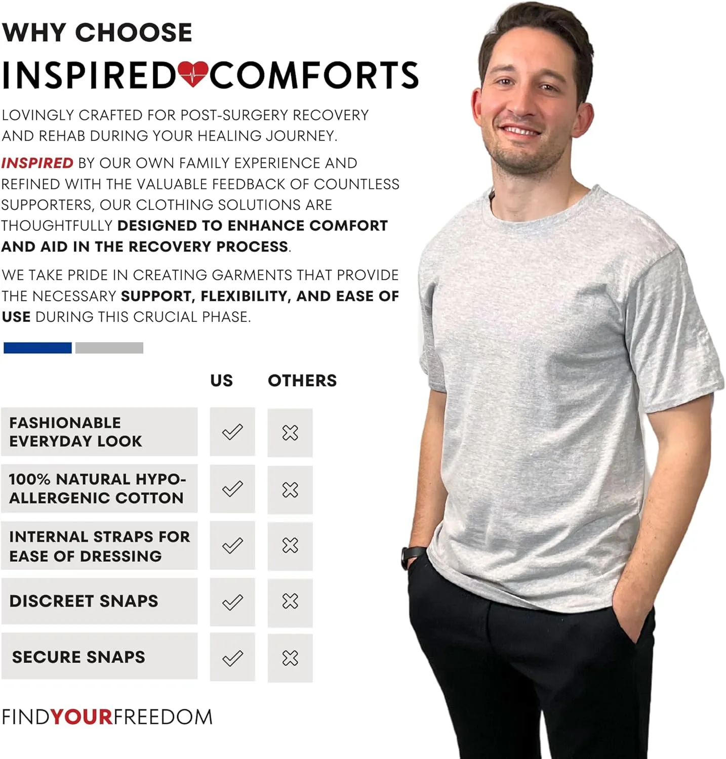Inspired Comforts Unisex Right Shoulder & Side Access Post Surgery & Rehab Snap Shirt